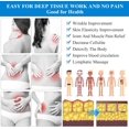 thumbnail image 4 of Ensemble de Ventouses 3 Pcs - Ventouses Anti-cellulite - Ventouses - Ensemble de Ventouses de massage - Ventouses Anti-cellulite - pour Réduire la Cellulite, la Douleur Articulaire et la Douleur Musculaire -, 4 of 5