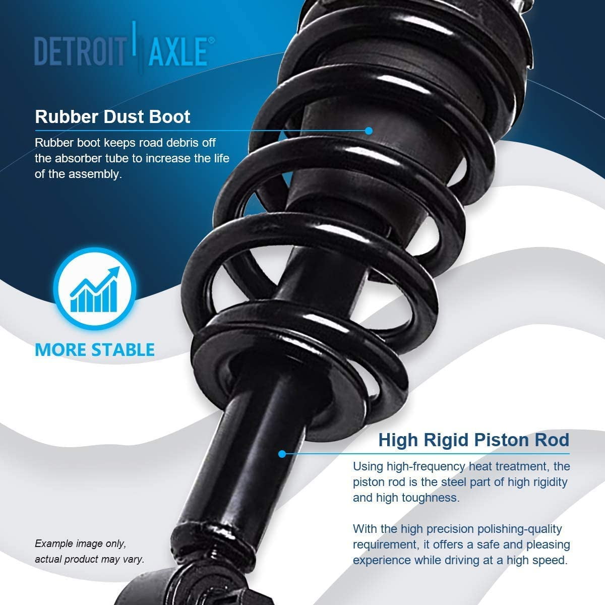 Detroit Axle - Front Struts for Chevrolet GMC Silverado Sierra Yukon XL Suburban 1500 Avalanche Tahoe Escalade ESV EXT 2 Struts w/Coil Springs Replacement Ready Struts [Exc. Electronic Susp.]