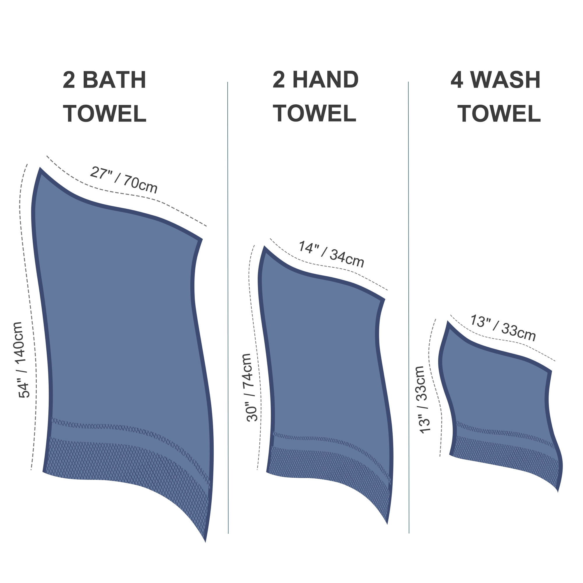 Unique Bargains 100% Combed Cotton 8 Piece Towel Set Soft 600 GSM Luxury Absorbent Steel Blue