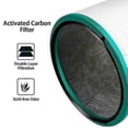 thumbnail image 2 of Filtre pour Dyson Pure Hot + Cool Link Hp00/hp01/hp02/dp01/dp02/dp03, 2 of 5