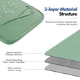 thumbnail image 4 of Funda de transporte para tableta MoKo de 9 a 11 pulgadas para iPad Air 11, 4 of 7
