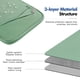 thumbnail image 4 of Funda de transporte para tableta MoKo de 9 a 11 pulgadas para iPad Air 11, 4 of 7