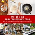 thumbnail image 2 of Hot Plate W Portable Electric Stove for Cooking Countertop Dual Burner with Adjustable Temperature & Stay Cool Handle .\uD Cooktop for Home/RV/Camp Compatible for All Cookwar, 2 of 8