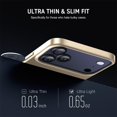 For iPhone 15 Plus Phone Case, Slim Lightweight Protective Cover with ...