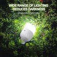 thumbnail image 4 of Lámpara alimentada por Panel Solar de 1,5 W, bombilla de iluminación Solar LED recargable por USB, lámpara alimentada por energía Solar ahorradora de energía, portátil para acampar Barbie Nuevos Originales, 4 of 9