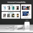 thumbnail image 4 of Cargador Tedynori USB C de 30 W para Galaxy S25 Ultra/S25+/S24 Ultra, 4 of 7