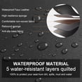 thumbnail image 4 of Car Seat Covers for Lexus RZ 300e/400e 2023-2025 Waterproof Car Seat Cushion Protector,Premuim Auto Interior Accessories Black,Front Set(2 Seats), 4 of 8