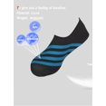 thumbnail image 4 of Unisex Water Shoes Barefoot Skin Shoes For Dive Surf Swim Beach Yoga, 4 of 8