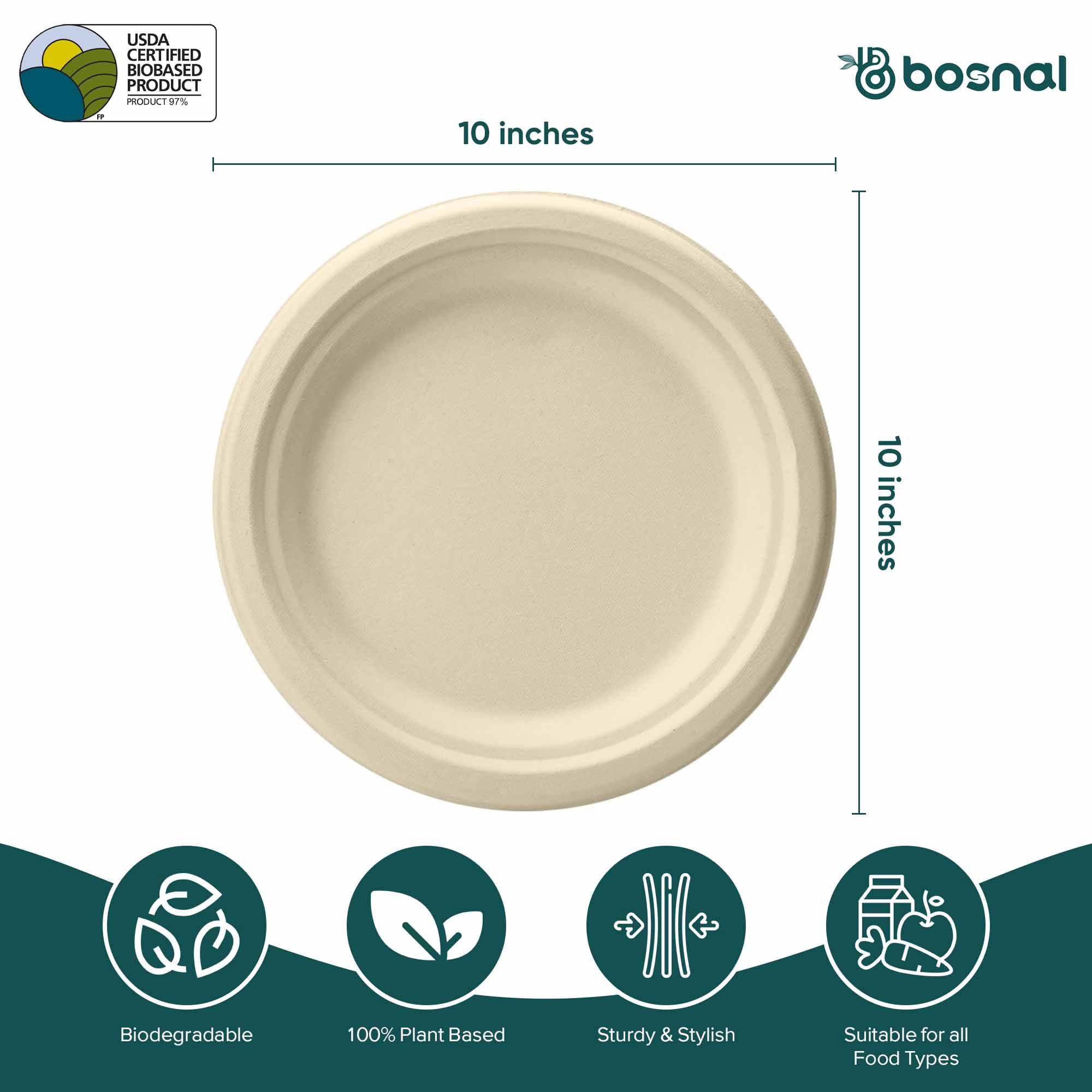 BOSNAL 10 Inch Round Bagasse Plates (100 Pack) – Compostable, Biodegradable & Eco-Friendly Disposable Dinner Plates for Parties, Events & Catering