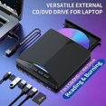 thumbnail image 2 of External Cd/dvd Drive For Laptop, 7 In 1 Usb 3.0 Dvd Player Portable Cd/dvd Burner, Cd Rom External Dvd Drive For Laptop Compatible With Laptop Deskto--, 2 of 5