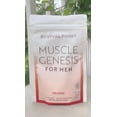 thumbnail image 4 of Muscle Genesis for Men with HMB, Muscle Support Supplement, Revival Point, 3 Bags, 4 of 6