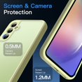 thumbnail image 6 of JETech Matte Case for Samsung Galaxy A54 5G 6.4-Inch, Frosted Translucent Back Protective Slim Phone Cover, Anti-Fingerprints (Lime), 6 of 6