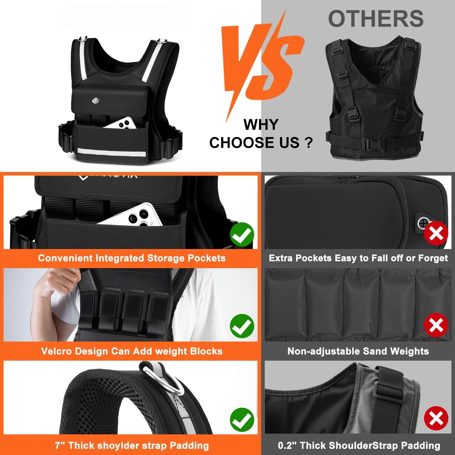 Adjustable Weighted Vest, 0-40 Lbs Capacity, Reflective Stripe, For Walking Running Strength Training