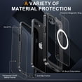thumbnail image 4 of AICase For iPhone 17e 2026 Case Full-Body Phone with Built-in Glass Screen Protector, [Magnetic with MagSafe] Military Drop Proof Cover Bumper Case, 4 of 8