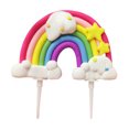 thumbnail image 1 of Baohd Rainbow cake plugin card insertion, 1 of 9