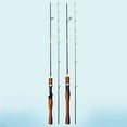 thumbnail image 5 of Portable Carbon Fishing Pole, 1.5m-1.98m Telescopic Fishing Rod Lightweight Travel UL Spinning Casting Rods Lightweight Carbon Fishing Pole For Freshwater Seawater, 5 of 9