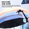 thumbnail image 5 of Wovilon Beach Umbrella Umbrellas For Rain Windproof Fully Automatic Led Lighting Umbrella Three-Folding Household Tools Rain Gear Supplies, 5 of 8