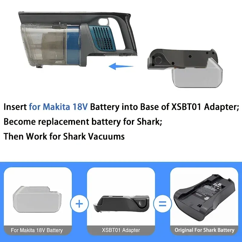 Adapter Converter For Mil*wau*kee 18V Li-ion Battery Replace for Shark-XSBT620 XSBT750 XSBT700 Battery Vacuum Cleaner
