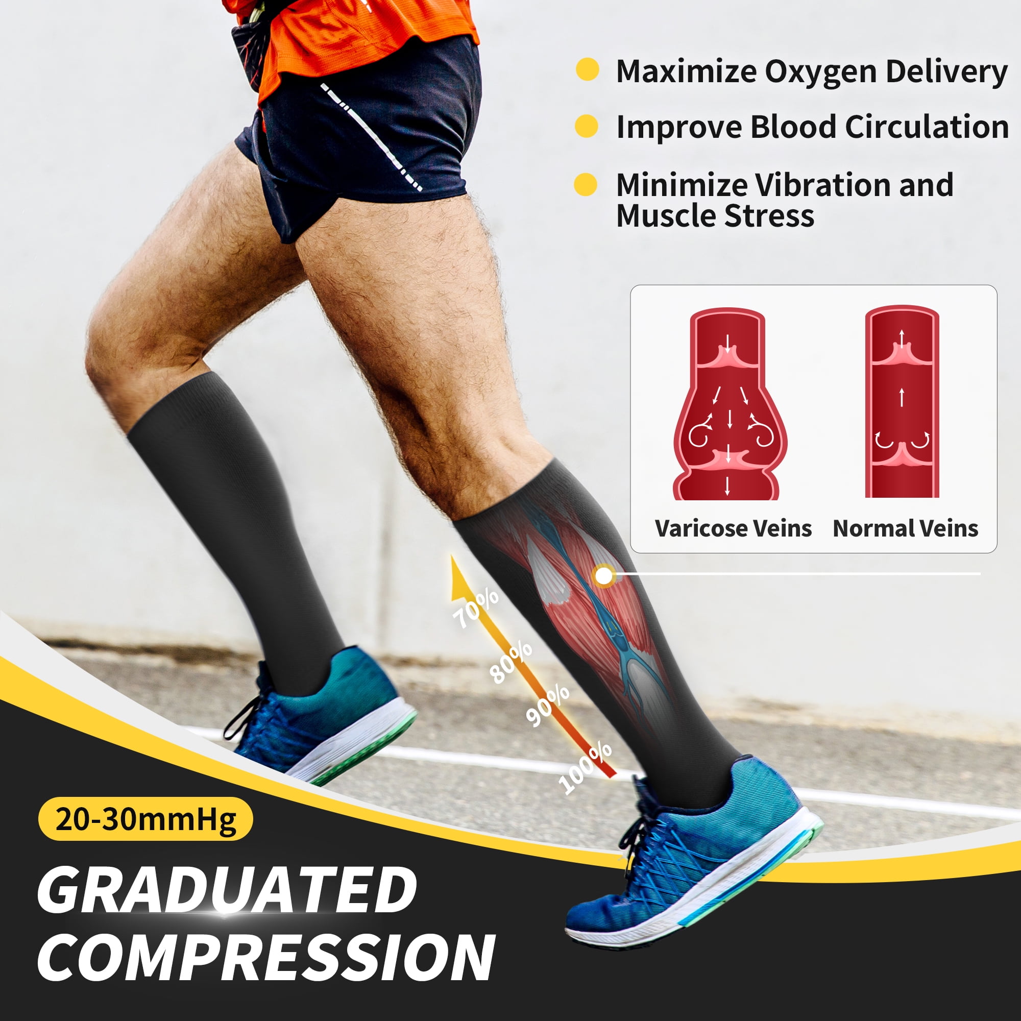 CAMBIVO Compression Socks for Women and Men, 6 Pairs Compression Stockings, 20-30mmHg Knee High Socks Best for Pregnancy, Running, Travel, Athletics, Nurse, Flight,