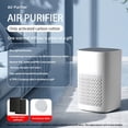 thumbnail image 1 of Portable Moveable  | Home Indoor  | Office Desktop , Formaldehyde, Odor, Pet Hair, Dust , Suitable for Bedroom, Office, Kitchen, Living Room And Office, 1 of 9