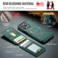 thumbnail image 3 of Dteck Detachable RFID Wallet Case for iPhone 13 Pro Max,Magnetic Leather 2 in 1 Removable Compatible with MagSafe Case Card Slots Wallet Ring Stand Shockproof Rubber Cover,Green, 3 of 10