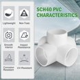 thumbnail image 4 of Accesorios de tubería de PVC Zernmiarder SCH40 de 5 vías y 2 pulgadas, color blanco (4 piezas), 4 of 8