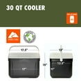 thumbnail image 7 of Ozark Trail 30 qt 42-Can Hard-Sided Cooler, Gray, 7 of 7