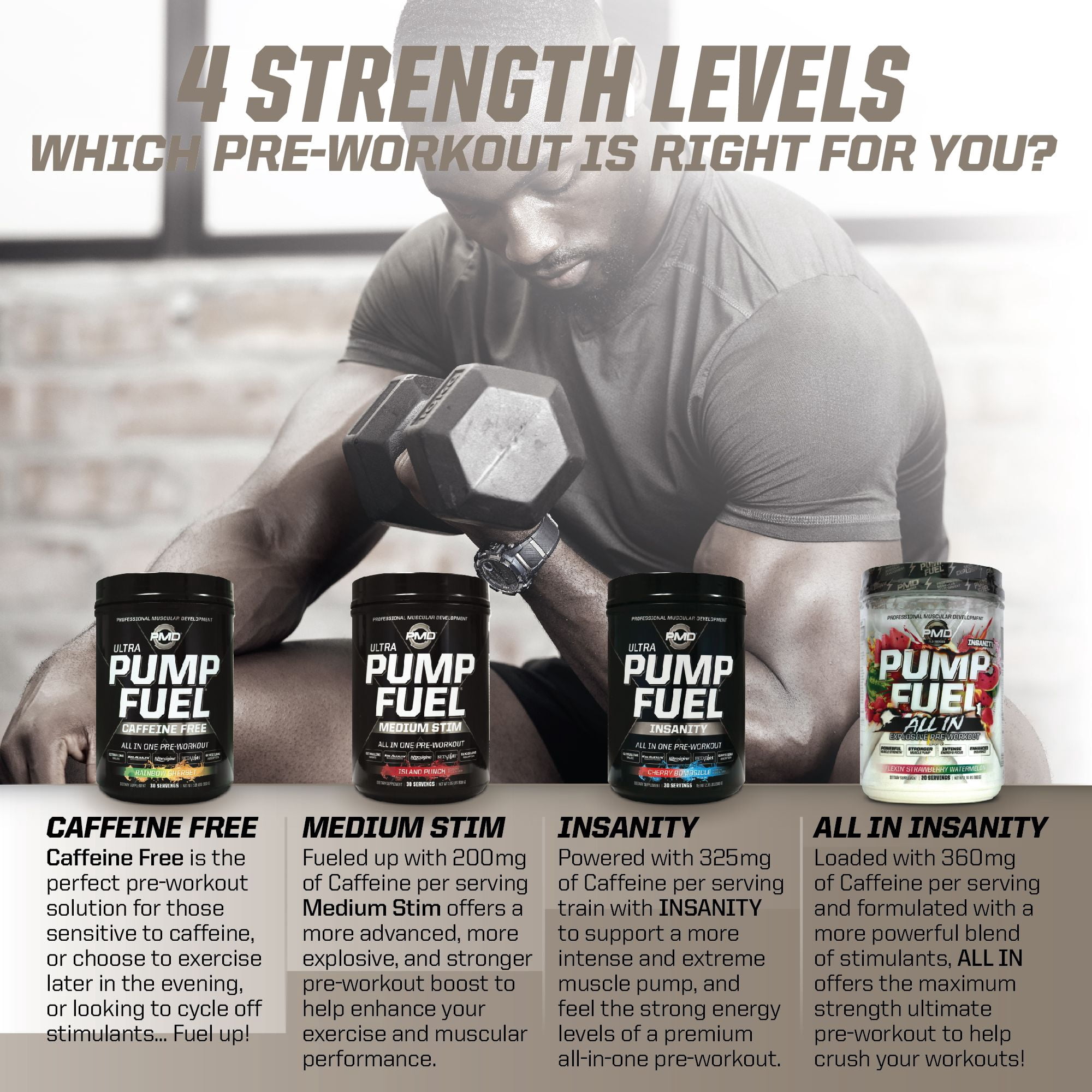 PMD Sports Pump Fuel ALL IN Insanity - Ultimate Muscle Pump Supplement & Pre Workout Powder - Maximum Energy and Focus with Premium Creatine, Beta Alanine & More - Strawberry Watermelon (20 Servings)