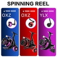 thumbnail image 6 of Sougayilang Fishing Reel 5.2:1 Gear Ratio Spinning Reel Super Smooth with Aluminum Spool Max Drag 11LBs Fishing Wheel, 6 of 9
