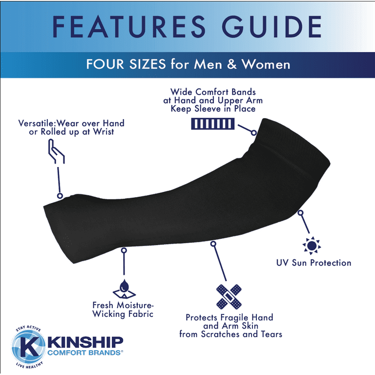 Kinship Comfort Brands Arm Skin Protector Sleeves safe from Abrasions  Bruising Thin Skin Tears & Sun, 1 Pair