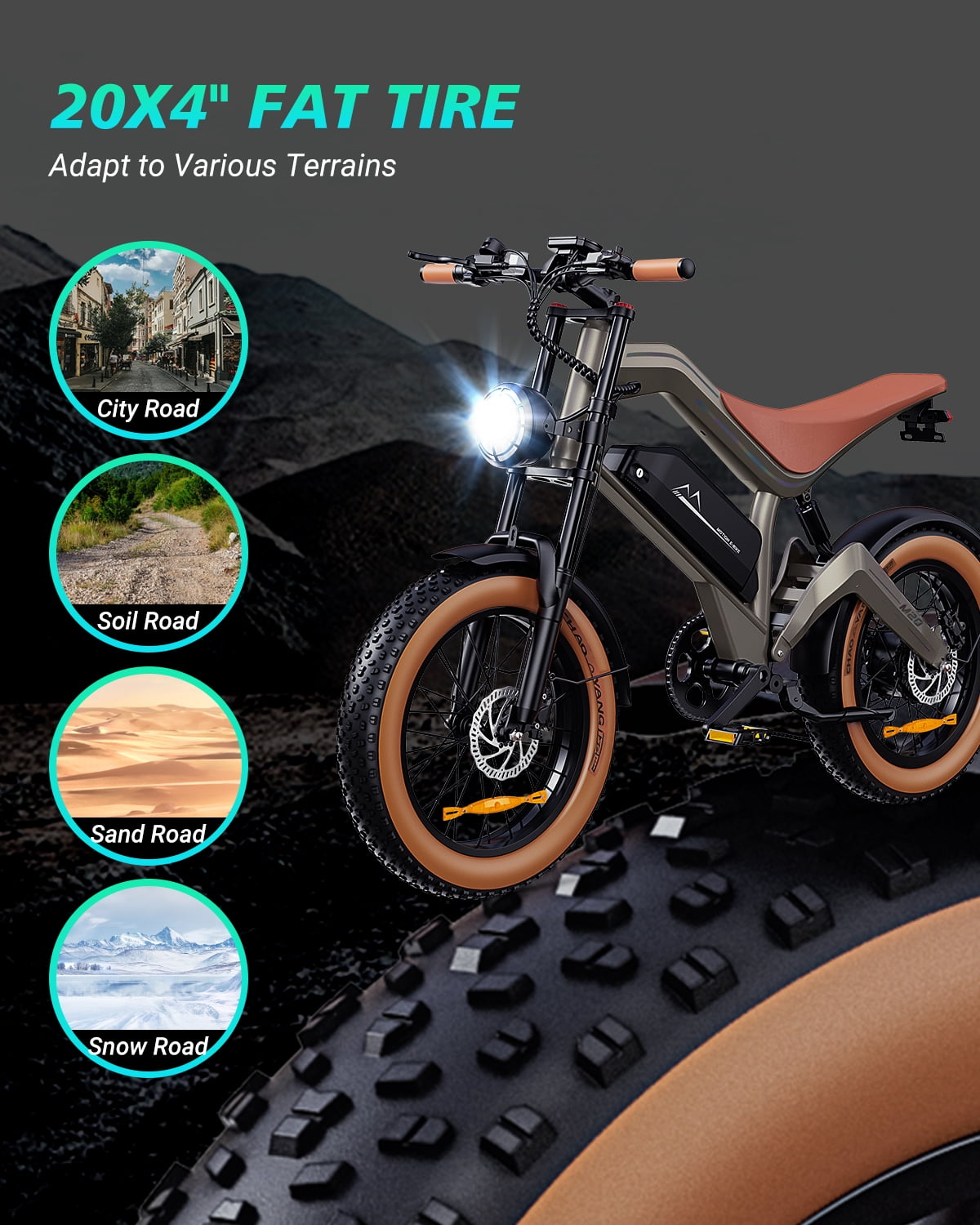 Electric Bike for Adults, 20" Fat Tire All-Terrain Electric Bicycle, Peak 1000W Motor 48V 15.6Ah Battery Up to 100 Miles 28MPH Ebike, UL2849