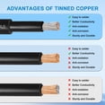 thumbnail image 3 of Cable solar MOOKEERF 8 AWG 46 m negro y rojo para exterior, 3 of 7