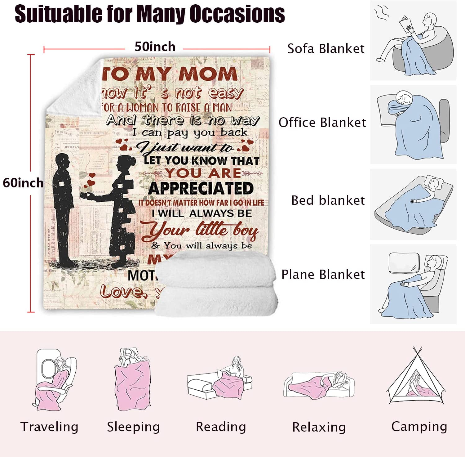 TKM Home Gifts For Mom, Christmas Birthday Gifts For Mom, Blanket To My Mom  Gift From