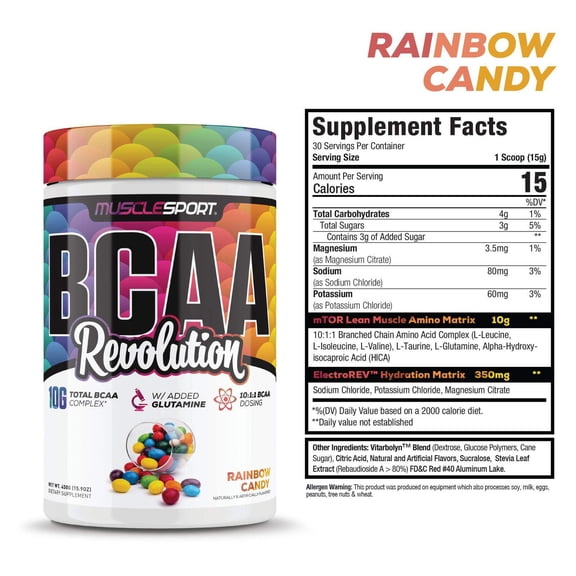 BCAA Revolution