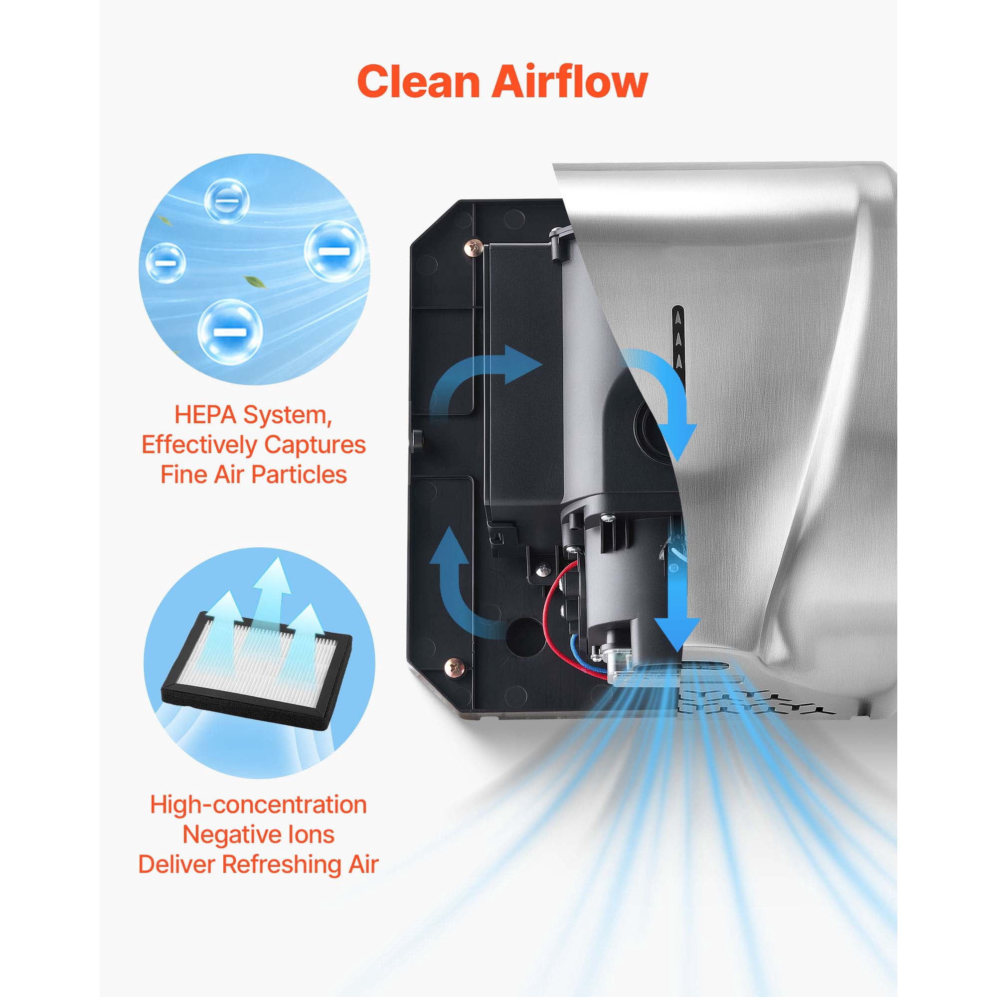 KFFKFF Hand Dryer, 2 Pack 1800W Automatic High-Speed Air Dryer with HEPA Filter, Quick Drying, Brushed Stainless Steel, AC110-120V Wall-Mounted for Bathrooms in Offices, Hotels, Homes, and Restrooms