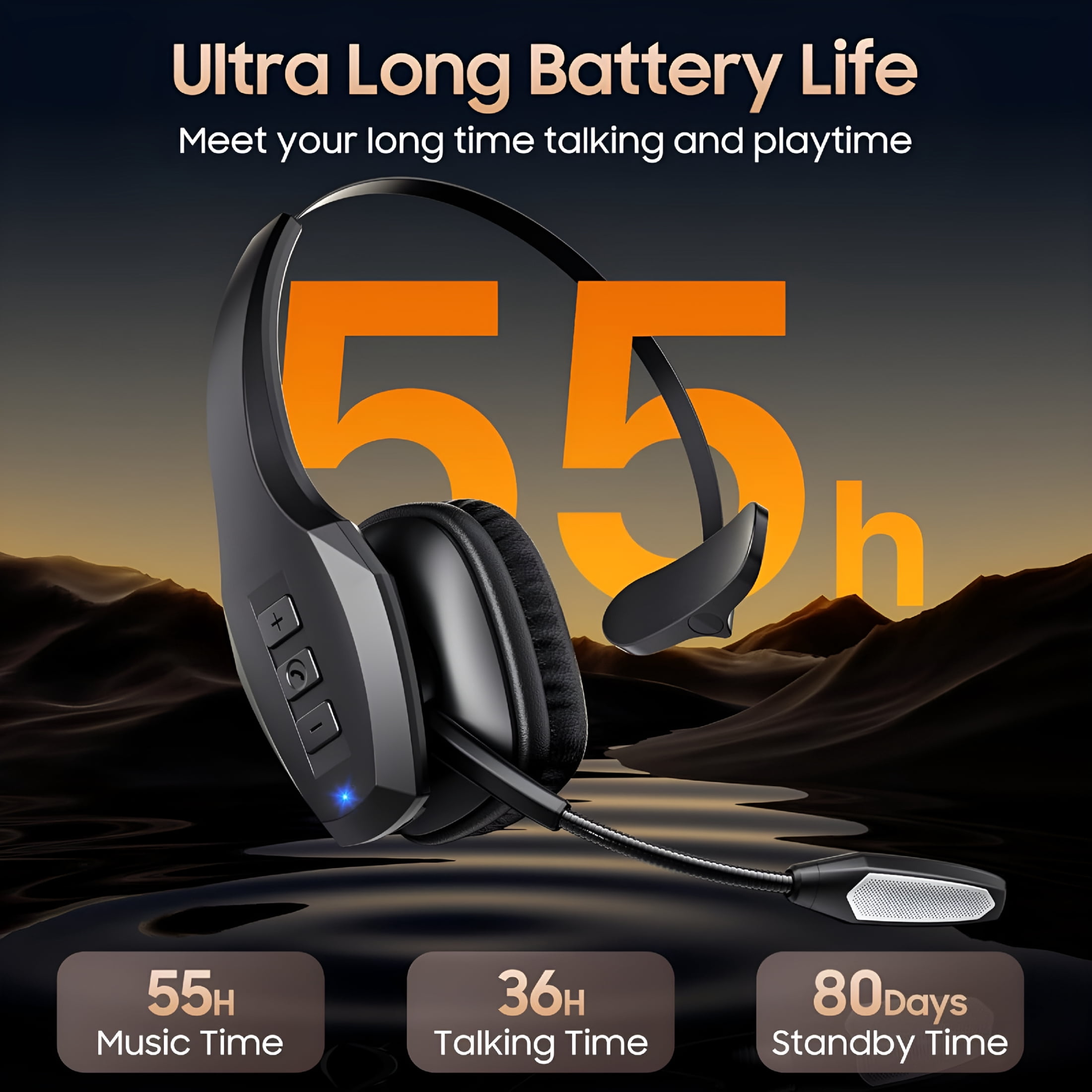 GJX Bluetooth Headset,Wireless Headset with Mic,Bluetooth Headsets with Dual Noise Cancelling Microphone & Mute Button,55Hrs Working Time PC Headsets for Cell Phones,Computer