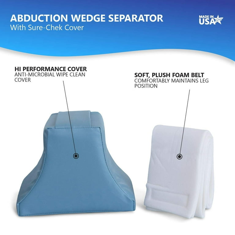 NYOrtho Abduction Wedge Knee Separator - Soft Hip Block with Strap for  Separating Knees after Hip Surgery - Contoured Knee Pillow for Sciatica  Relief