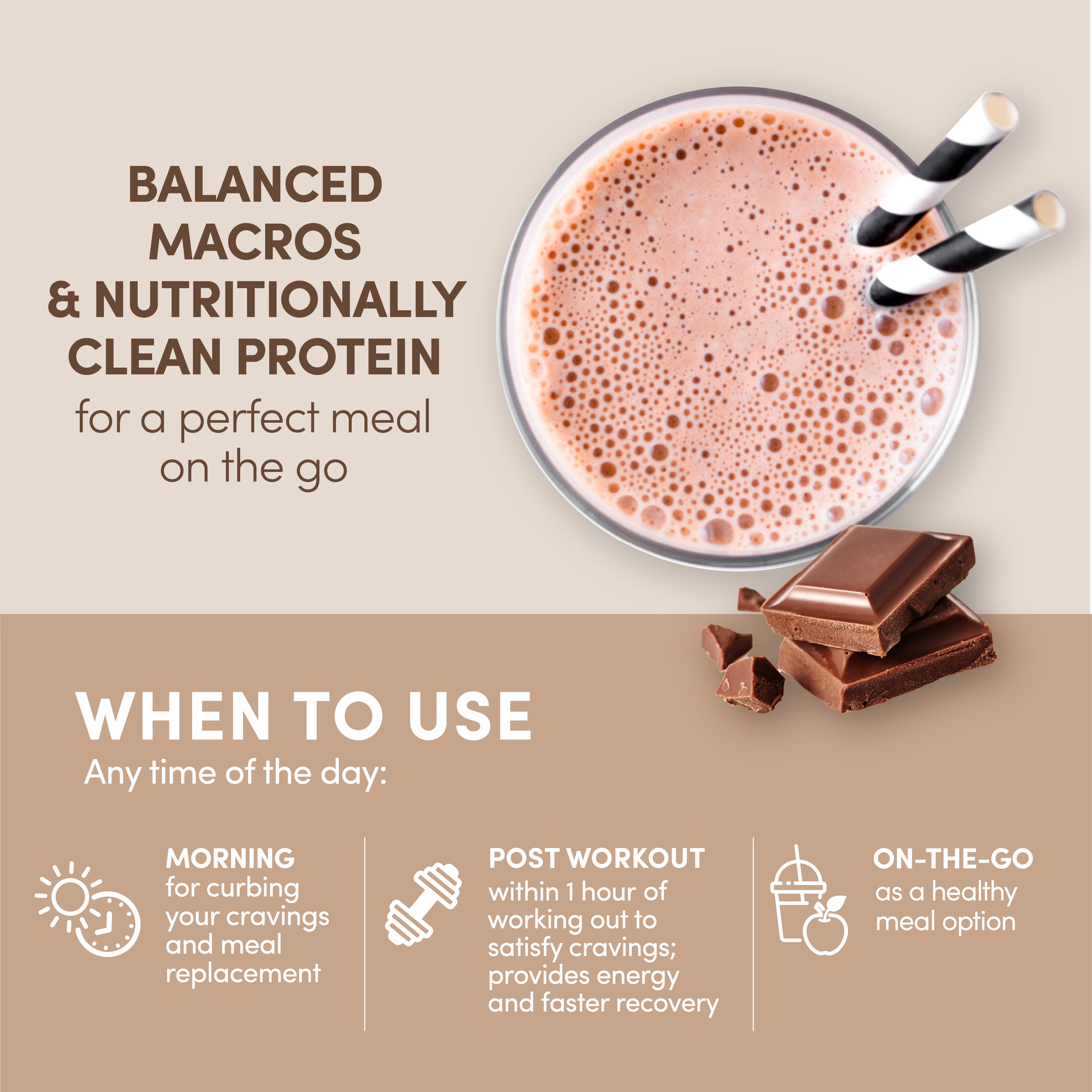 Designer Wellness, Designer Whey Protein Meal Replacement Powder with Vitamins, Minerals, and Organic Superfood Complex Carbs, Gluten-Free, Milk Chocolate, 1.72 Pound