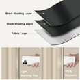 thumbnail image 5 of XUEYU Blackout Curtains, Full Light Blocking Curtains for Bedroom, Window Curtain for Living Room 52 x 96 inch Grommet, Energy Efficient Curtains for Living Room Window(2 Panels,Beige), 5 of 7