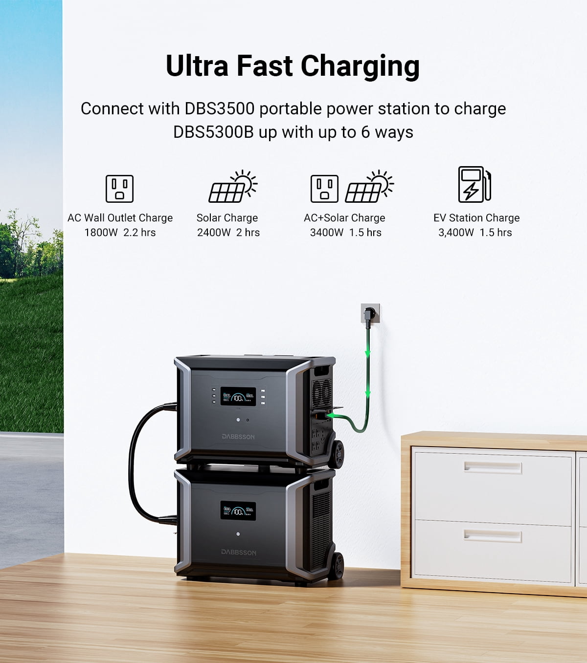 DABBSSON DBS5300B Expansion Battery Pack 5320Wh - Lifepo4 Battery Backup for Home Generator DBS3500 Power Station