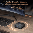 thumbnail image 5 of Mini PC, AMD Ryzen 7 7730U 8C/16T Up to 4.5GHz, 16GB Onboard LPDDR4X, 512GB M.2 SSD, Triple 4K Display, WiFi6 BT5.2, Windows11 Pro, 5 of 8
