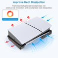 thumbnail image 5 of PS5 Slim Horizontal Stand, RGB Horizontal Stand Compatible with Playstation 5 Slim Disc & Digital, with 14 Light Mode and 4 USB Hubs, 5 of 5
