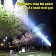 thumbnail image 2 of HUGFEGWE Three-Eyed Monster Mini Flashlight, Rechargeable Flashlights High Lumens Flash Light, 900 Lumens Super Bright LED Flashlight, 5 Modes, 10h Running Time for Outdoor, Waterproof (Black+Silver), 2 of 7