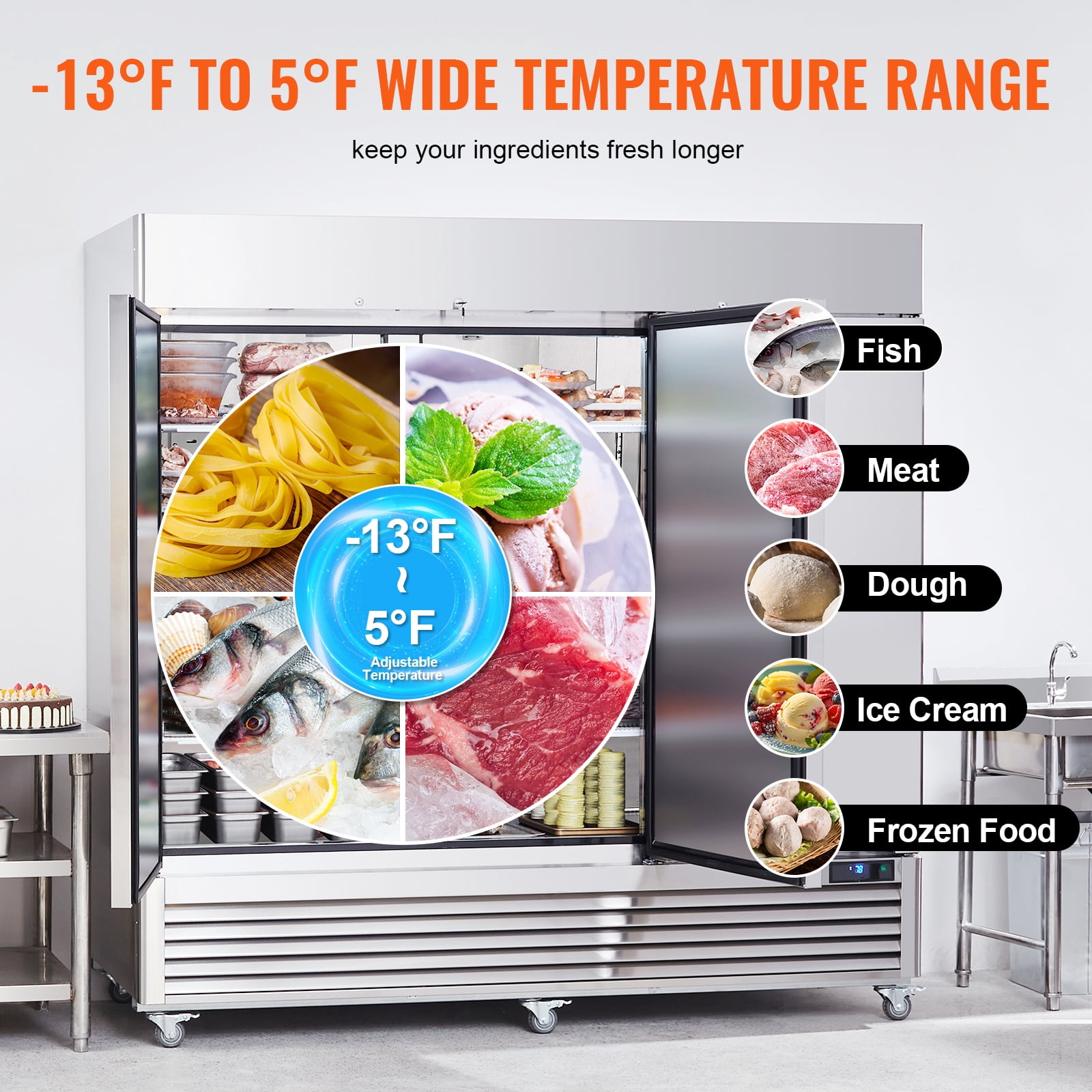 KFFKFF  60.42 Cu.ft Reach-In Refrigerator Commercial Upright Refrigerator 82.5" Wide with Triple Doors, Stainless Steel Auto-Defrost 12 Adjustable Shelves, Temperature Range -13 to 5℉