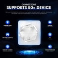 thumbnail image 4 of WiFi Extender Signal Booster for Home 2026 Internet Repeater Long Range Up to 1615 Sq. Ft. Whole Home WiFi Coverage, 4 of 8