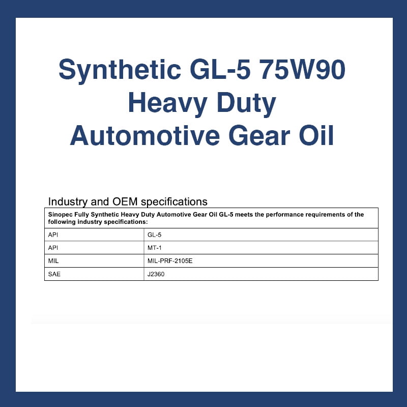 75W90 Synthetic EP Gear Lube - 5 Gallon Pail (18L - 4.75 GAL