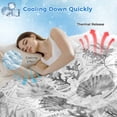 thumbnail image 3 of Grey Coastal Cooling Blanket, Lightweight Breathable Summer Throw Blanket with Double Sided Cold Effect,Summer Coral Shell Sea Beach Nautical Picnic Beach Blankets Bed Sheet for Hot Sleepers 30"x40", 3 of 8