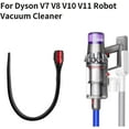 thumbnail image 2 of Flat Suction Nozzle Head for Dyson V8 V7 V10 V11 Robot Vacuum Cleaner Replacement Parts, 2 of 6