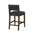 thumbnail image 4 of Home Square Fabric Counter Stool in Dark Gray Finish - Set of 3, 4 of 9