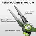 thumbnail image 7 of TRUSCEND Lockable Fishing Pliers with High Tungsten Cutter, Innovative Ergonomic Handy Handle, Saltwater Corrosion Resistant Teflon Coated Fishing Tool, Super Light Multi-Function Fishing Gifts, 7 of 7